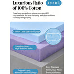 Load image into Gallery viewer, Modern Double-Sided Sectional Sofa in Skin-Friendly Cat-Scratch Fabric with Latex Support

