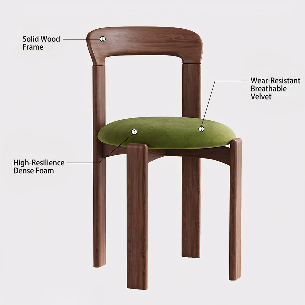 Set of 2 Modern Chic Solid Wood Frame Dinning Chair with Upholstered Cushion