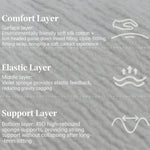 Load image into Gallery viewer, Modern Modular Sectional Sofa Removable Washable Cover Cream Upholstery Minimalist Low Profile Design
