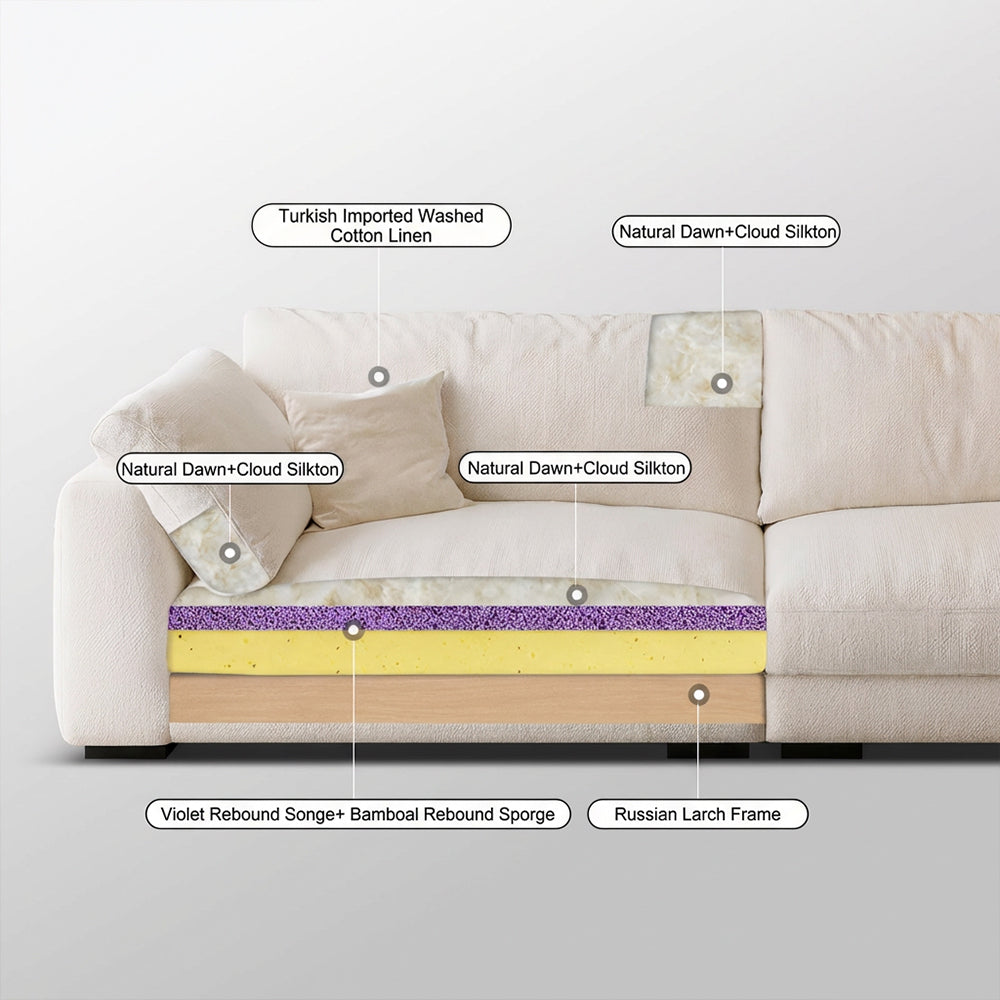 Modern Velvet Sofa Deep Seat Asymmetrical Design Removable Cover Couch